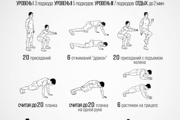Что с кракеном сайт